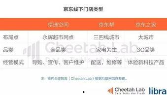 吃瓜日报今日头条,今日头条揭秘娱乐圈最新热点事件