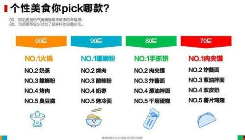 吃瓜群众专栏 微博怎么看,微博热议背后的社会现象解析